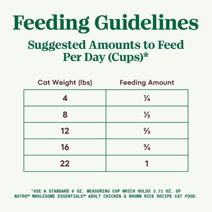 Wholesome Essentials Dry Cat Food, Adult Cat Food Dry Chicken & Brown Rice Recipe, 5 Lb. Bag